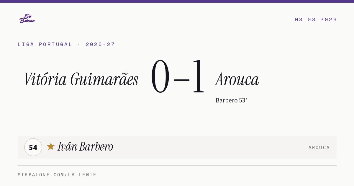 Vitória Guimarães 0–1 Arouca, Liga Portugal 2026-27. Player of the match: Iván Barbero, 54