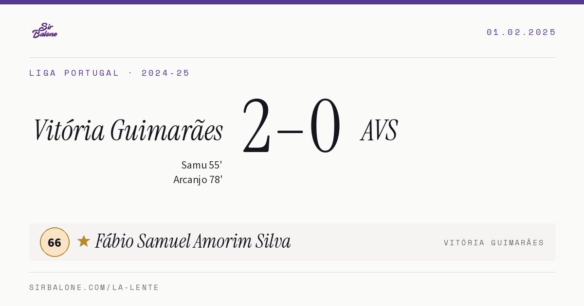 Vitória Guimarães 2–0 AVS, Liga Portugal 2024-25. Figura: Fábio Samuel Amorim Silva, 66