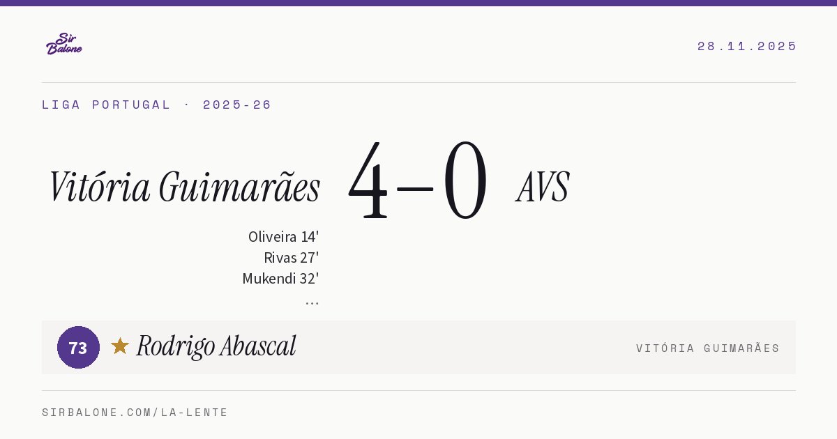 Vitória Guimarães 4–0 AVS, Liga Portugal 2025-26. Figura: Rodrigo Abascal, 73