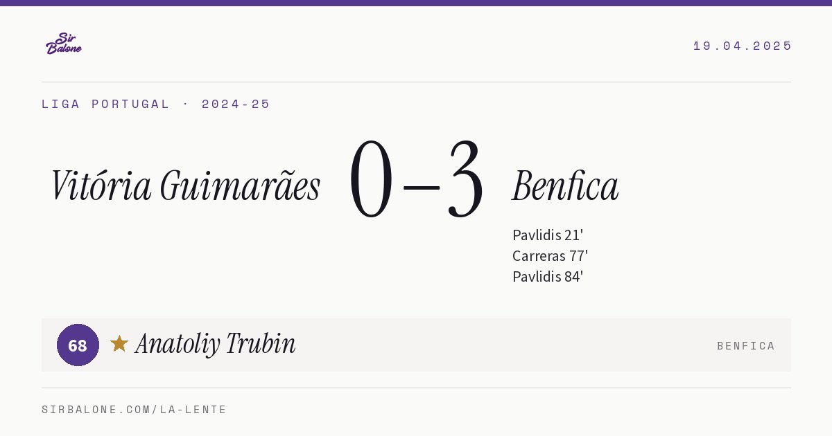 Vitória Guimarães 0–3 Benfica, Liga Portugal 2024-25. Player of the match: Anatoliy Trubin, 68