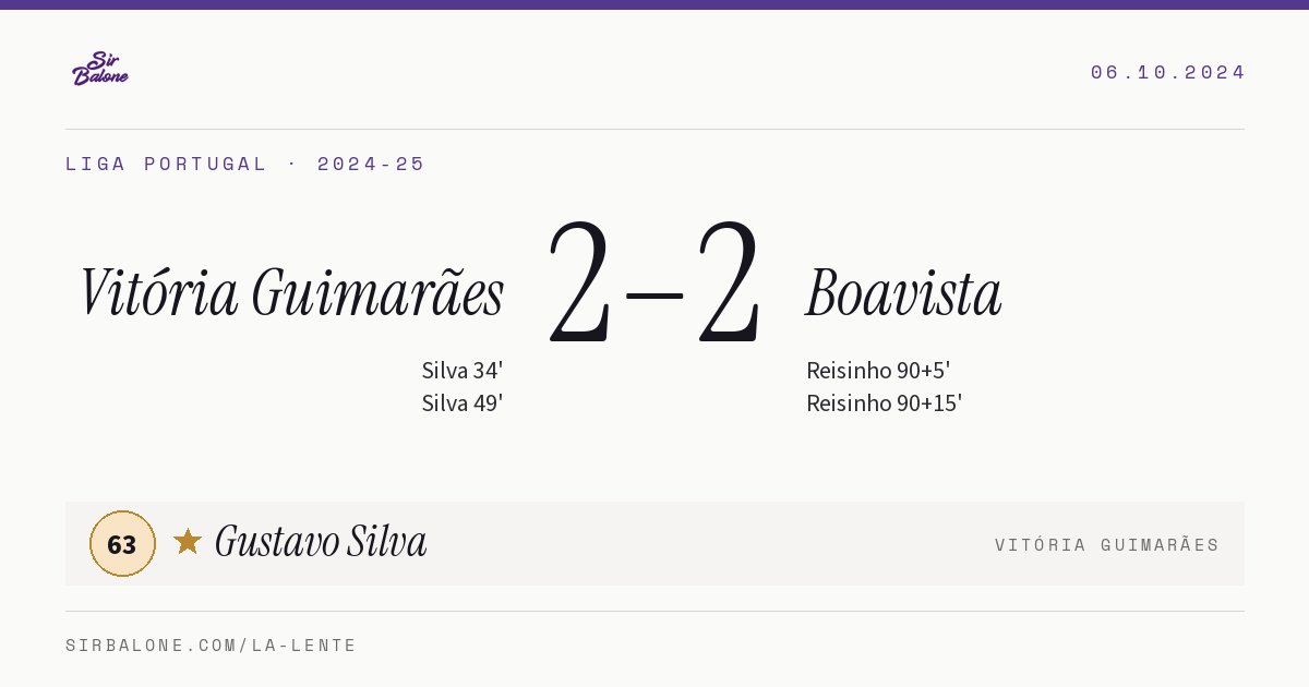 Vitória Guimarães 2–2 Boavista, Liga Portugal 2024-25. Figura: Gustavo Silva, 63