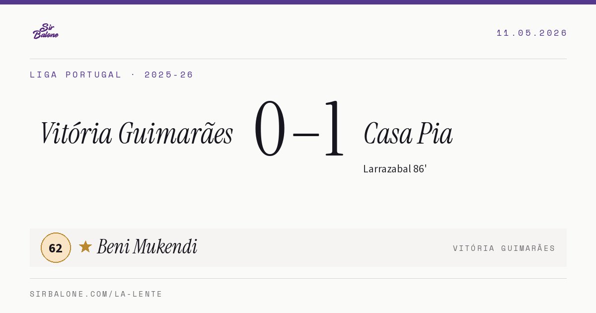 Vitória Guimarães 0–1 Casa Pia, Liga Portugal 2025-26. Figura: Beni Mukendi, 62