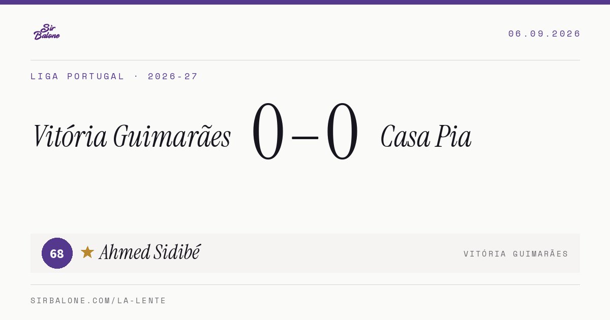 Vitória Guimarães 0–0 Casa Pia, Liga Portugal 2026-27. Player of the match: Ahmed Sidibé, 68