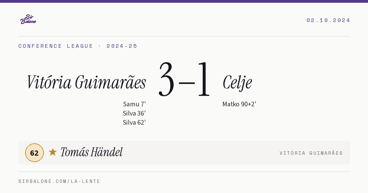 Vitória Guimarães 3–1 Celje, Conference League 2024-25. Figura: Tomás Händel, 62