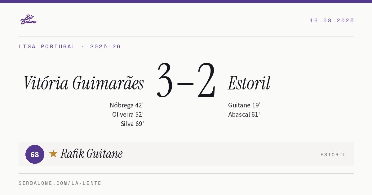 Vitória Guimarães 3–2 Estoril, Liga Portugal 2025-26. Figura: Rafik Guitane, 68
