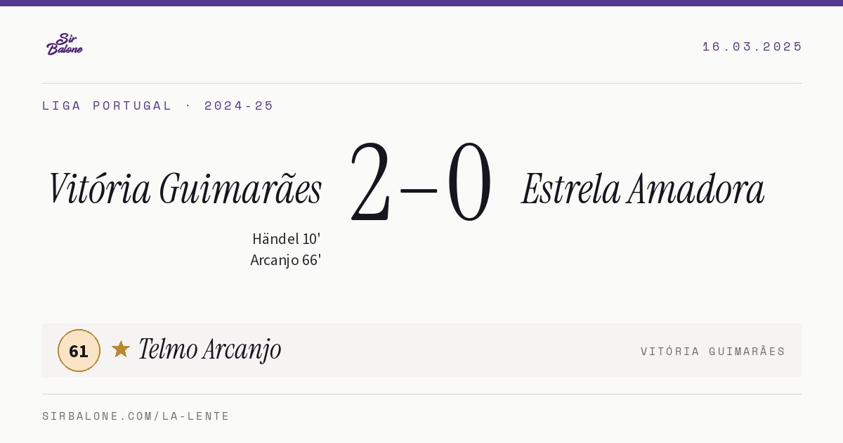 Vitória Guimarães 2–0 Estrela Amadora, Liga Portugal 2024-25. Figura: Telmo Arcanjo, 61