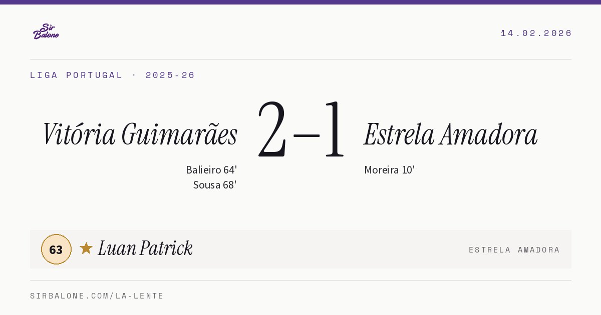 Vitória Guimarães 2–1 Estrela Amadora, Liga Portugal 2025-26. Figura: Luan Patrick, 63