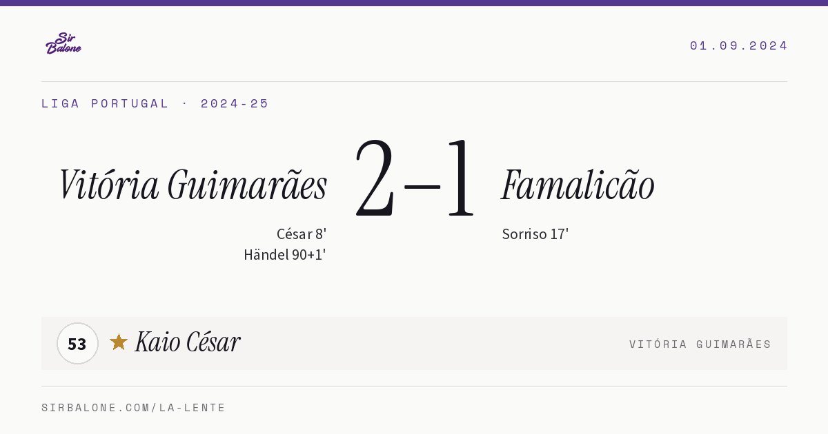 Vitória Guimarães 2–1 Famalicão, Liga Portugal 2024-25. Figura: Kaio César, 53