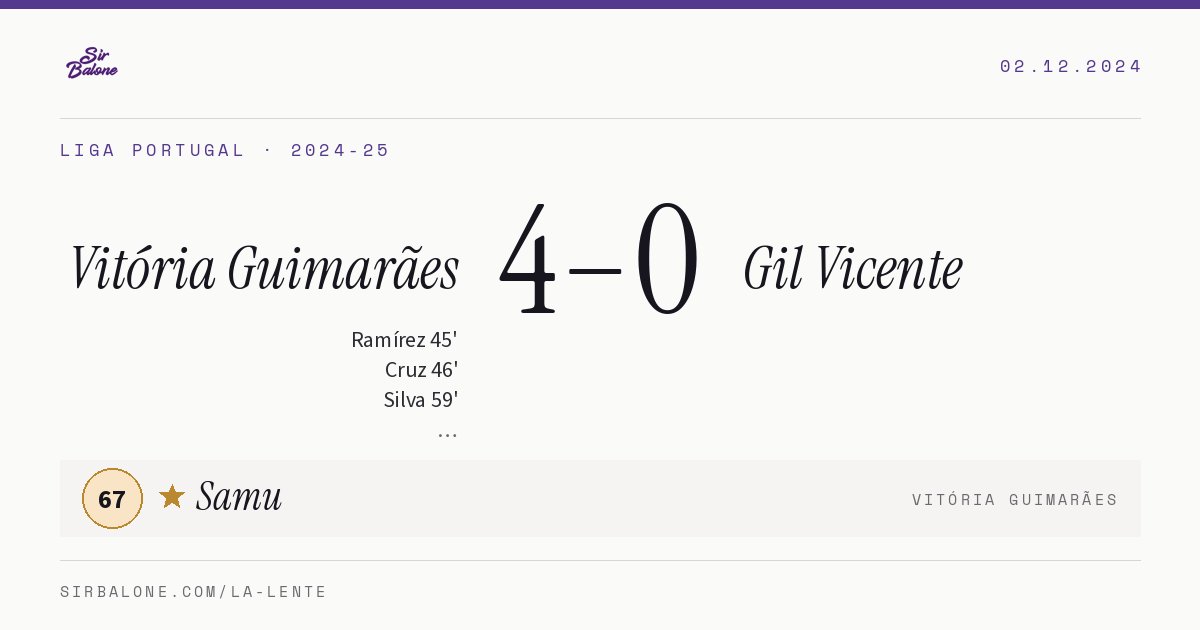 Vitória Guimarães 4–0 Gil Vicente, Liga Portugal 2024-25. Figura: Samu, 67