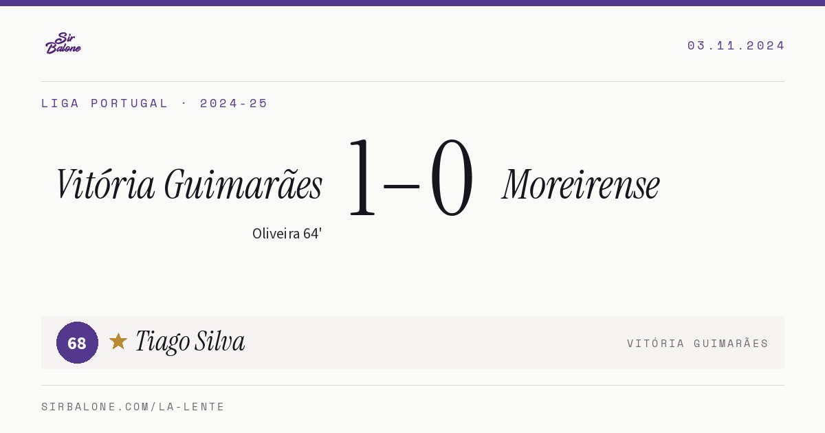 Vitória Guimarães 1–0 Moreirense, Liga Portugal 2024-25. Figura: Tiago Silva, 68