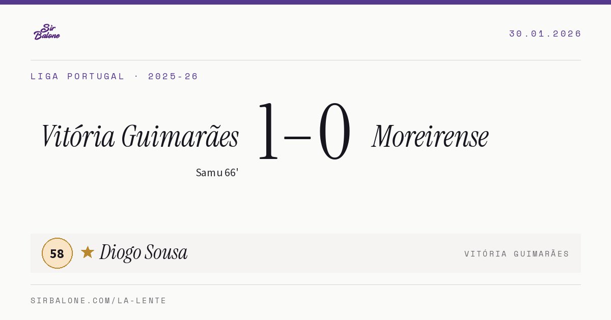 Vitória Guimarães 1–0 Moreirense, Liga Portugal 2025-26. Figura: Diogo Sousa, 58