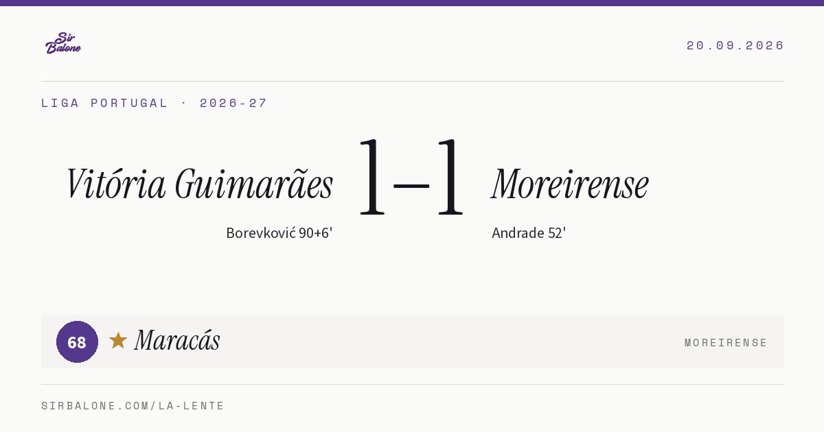 Vitória Guimarães 1–1 Moreirense, Liga Portugal 2026-27. Player of the match: Maracás, 68