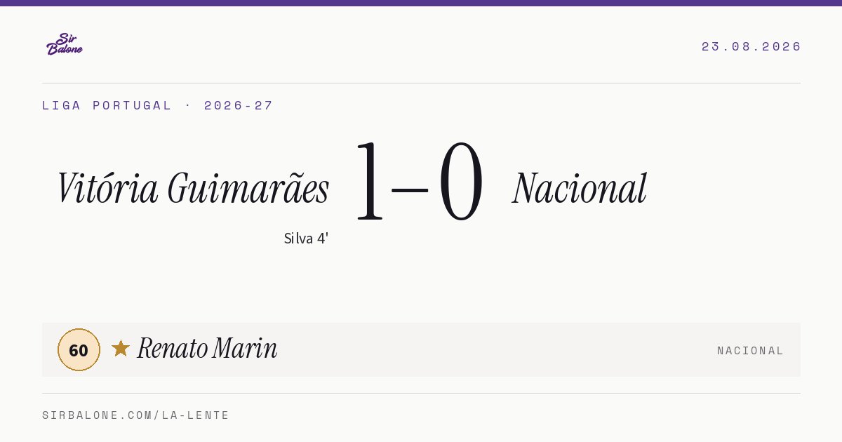 Vitória Guimarães 1–0 Nacional, Liga Portugal 2026-27. Figura: Renato Marin, 60