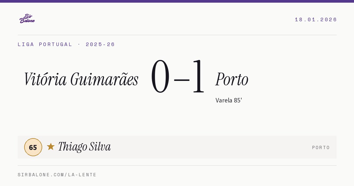 Vitória Guimarães 0–1 Porto, Liga Portugal 2025-26. Figura: Thiago Silva, 65