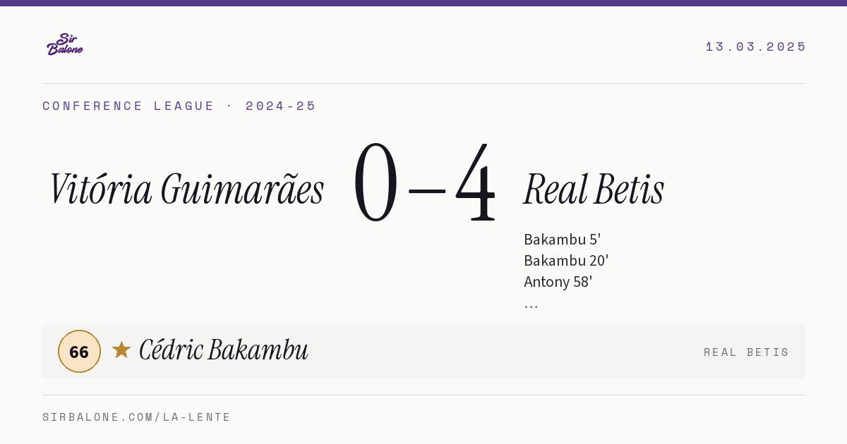 Vitória Guimarães 0–4 Real Betis, Conference League 2024-25. Figura: Cédric Bakambu, 66