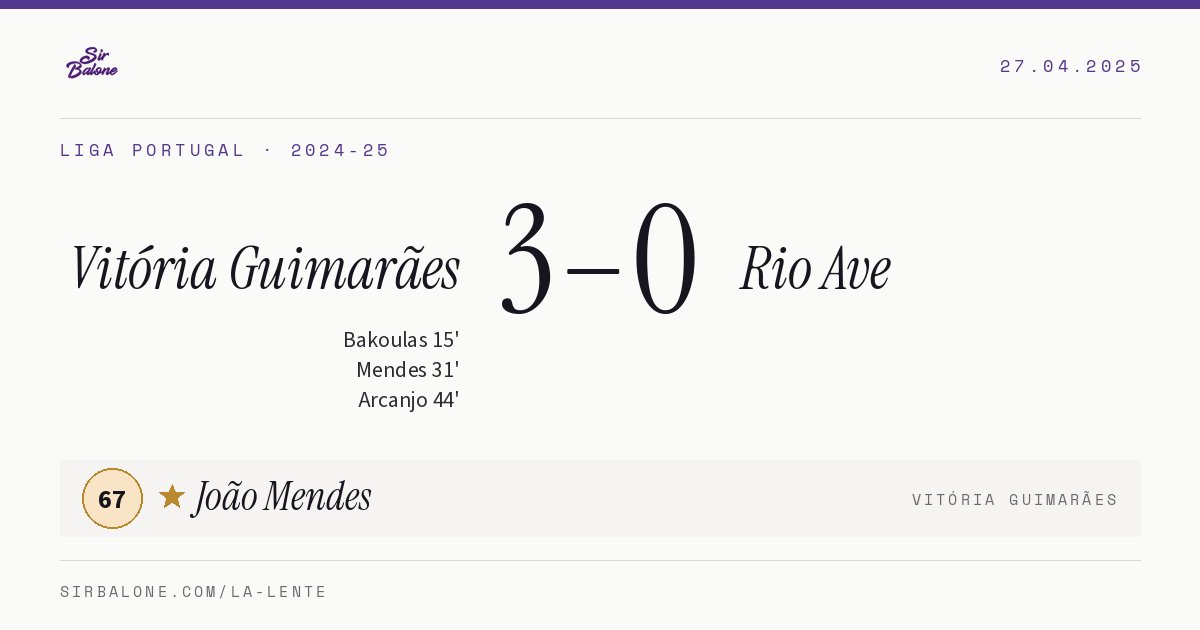 Vitória Guimarães 3–0 Rio Ave, Liga Portugal 2024-25. Figura: João Mendes, 67
