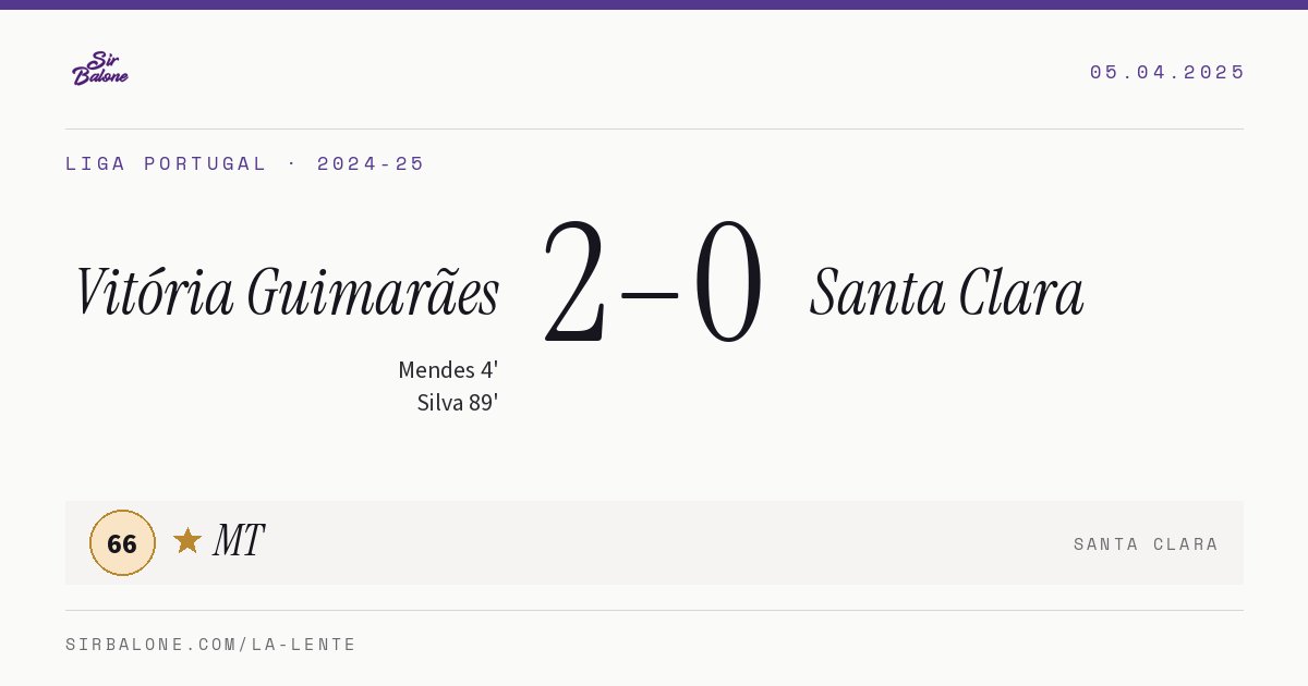 Vitória Guimarães 2–0 Santa Clara, Liga Portugal 2024-25. Figura: MT, 66