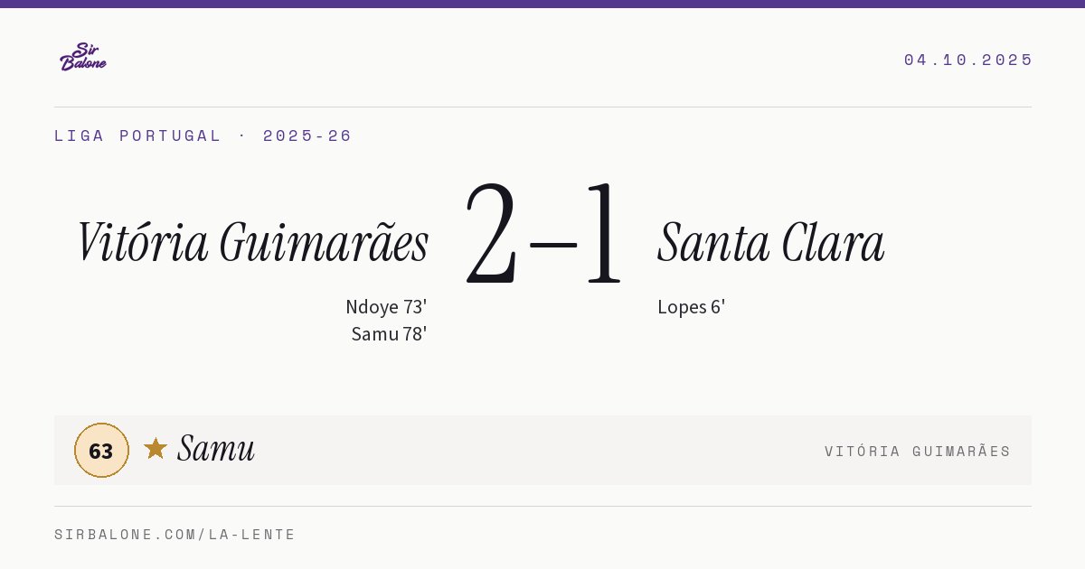 Vitória Guimarães 2–1 Santa Clara, Liga Portugal 2025-26. Player of the match: Samu, 63