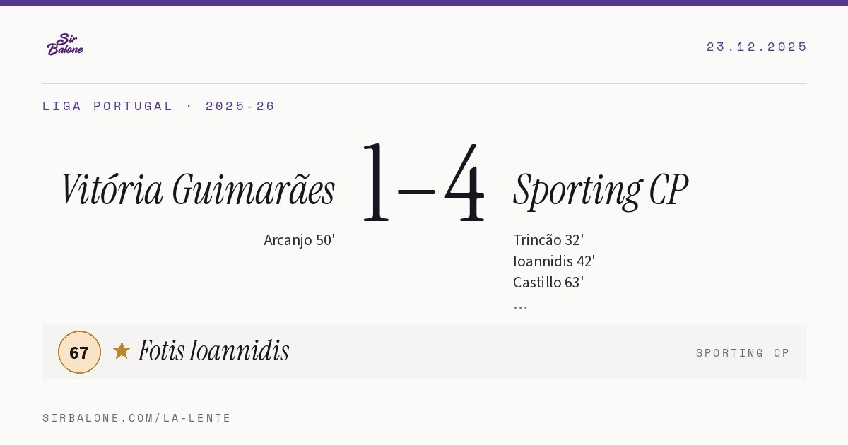 Vitória Guimarães 1–4 Sporting CP, Liga Portugal 2025-26. Figura: Fotis Ioannidis, 67