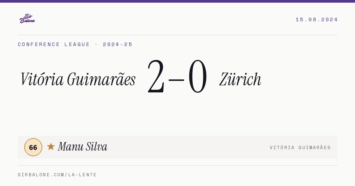 Vitória Guimarães 2–0 Zürich, Conference League 2024-25. Player of the match: Manu Silva, 66