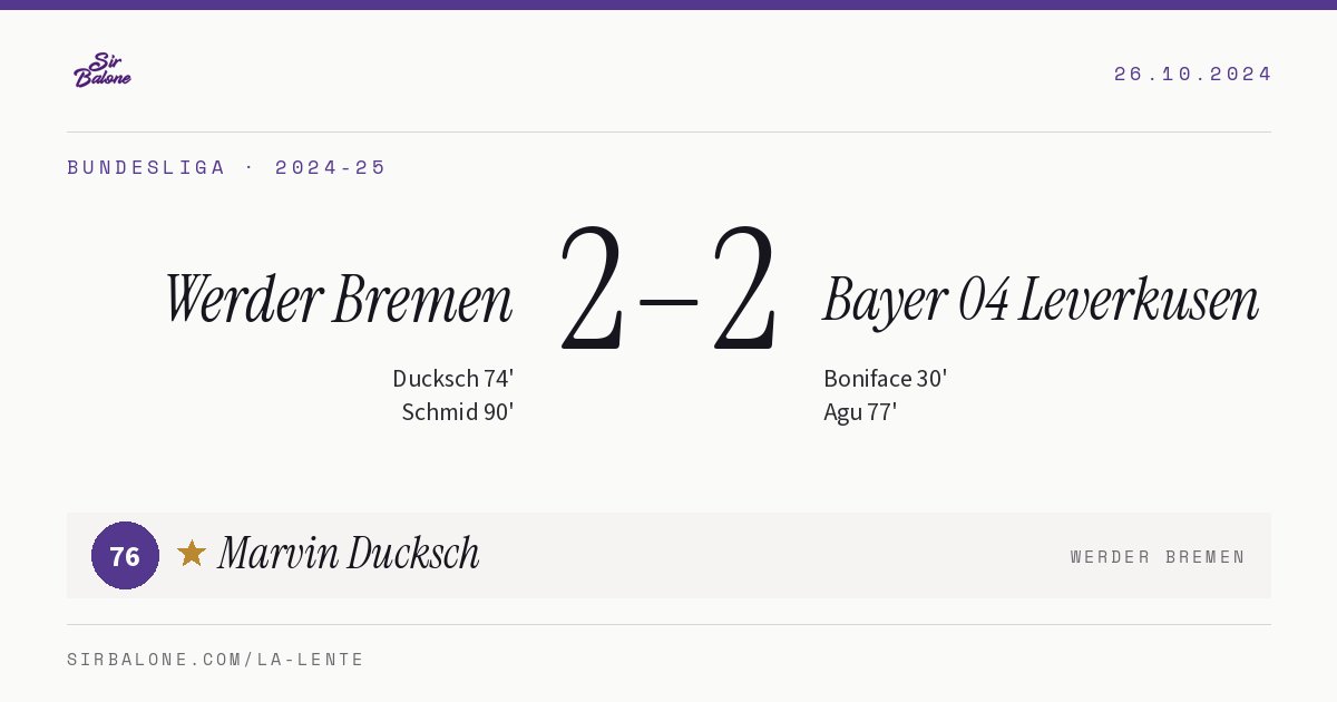 Werder Bremen 2–2 Bayer 04 Leverkusen, Bundesliga 2024-25. Figura: Marvin Ducksch, 76