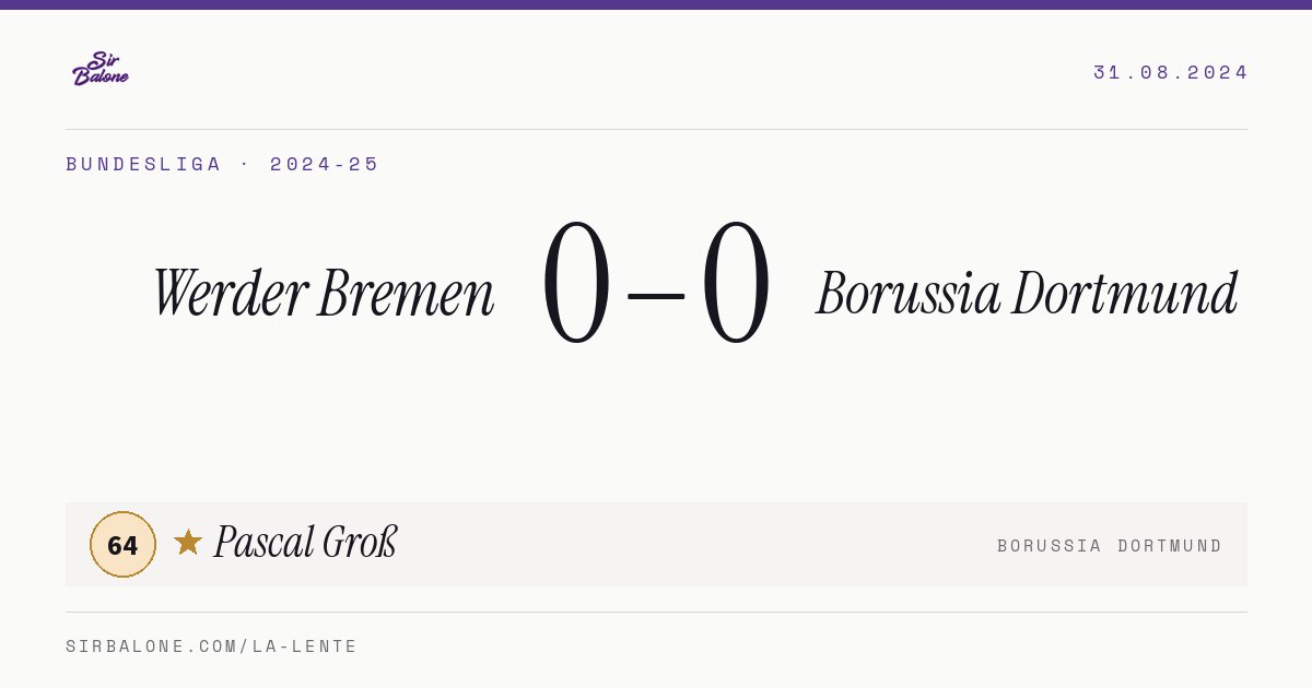 Werder Bremen 0–0 Borussia Dortmund, Bundesliga 2024-25. Figura: Pascal Groß, 64