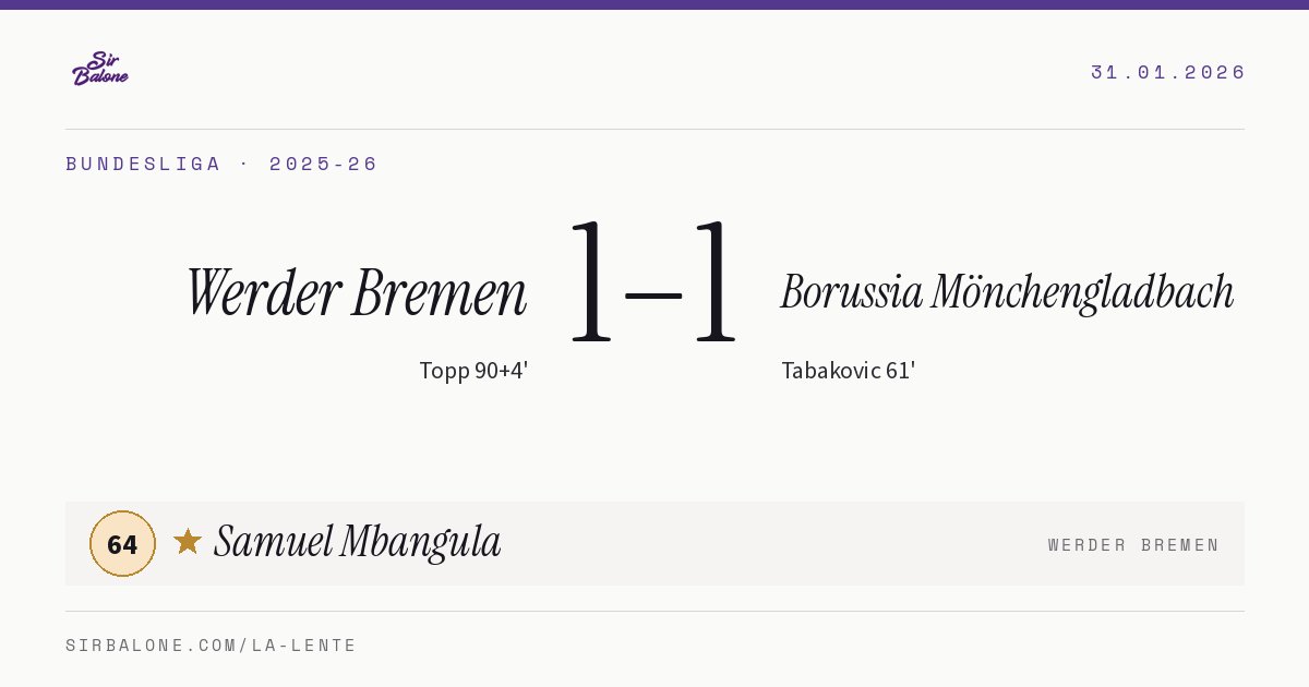 Werder Bremen 1–1 Borussia Mönchengladbach, Bundesliga 2025-26. Figura: Samuel Mbangula, 64