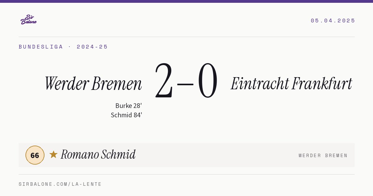 Werder Bremen 2–0 Eintracht Frankfurt, Bundesliga 2024-25. Player of the match: Romano Schmid, 66
