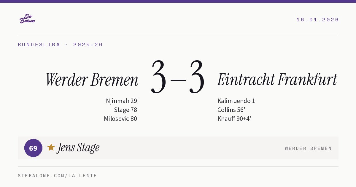 Werder Bremen 3–3 Eintracht Frankfurt, Bundesliga 2025-26. Player of the match: Jens Stage, 69