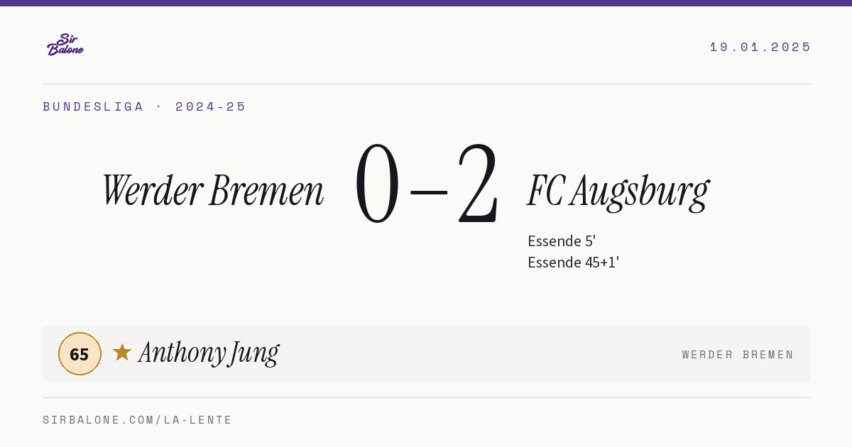 Werder Bremen 0–2 FC Augsburg, Bundesliga 2024-25. Player of the match: Anthony Jung, 65