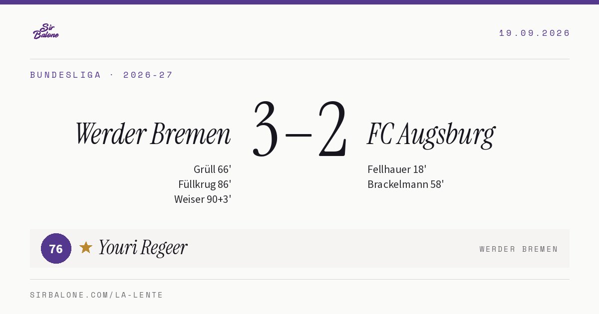 Werder Bremen 3–2 FC Augsburg, Bundesliga 2026-27. Figura: Youri Regeer, 76