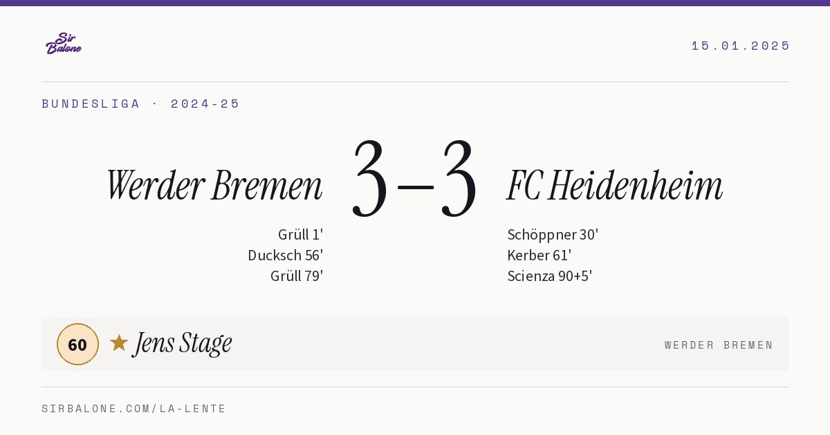 Werder Bremen 3–3 FC Heidenheim, Bundesliga 2024-25. Figura: Jens Stage, 60