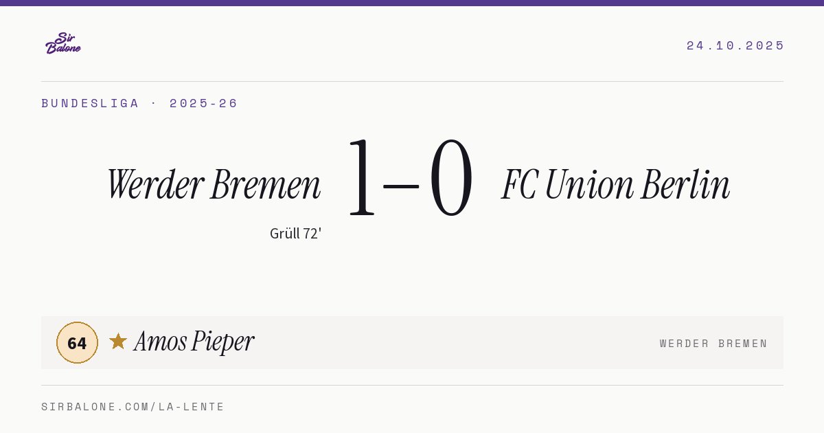Werder Bremen 1–0 FC Union Berlin, Bundesliga 2025-26. Figura: Amos Pieper, 64