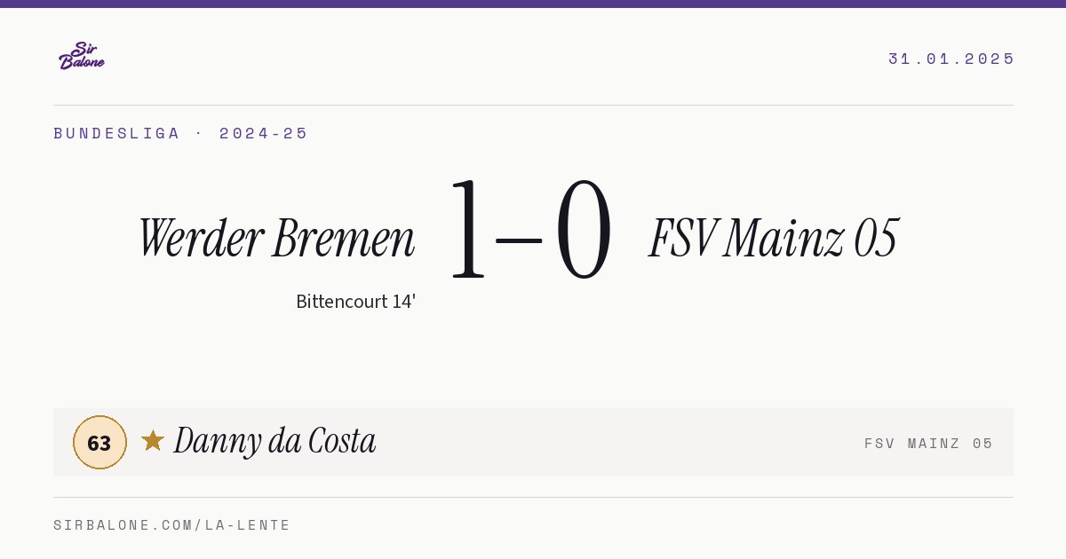 Werder Bremen 1–0 FSV Mainz 05, Bundesliga 2024-25. Player of the match: Danny da Costa, 63