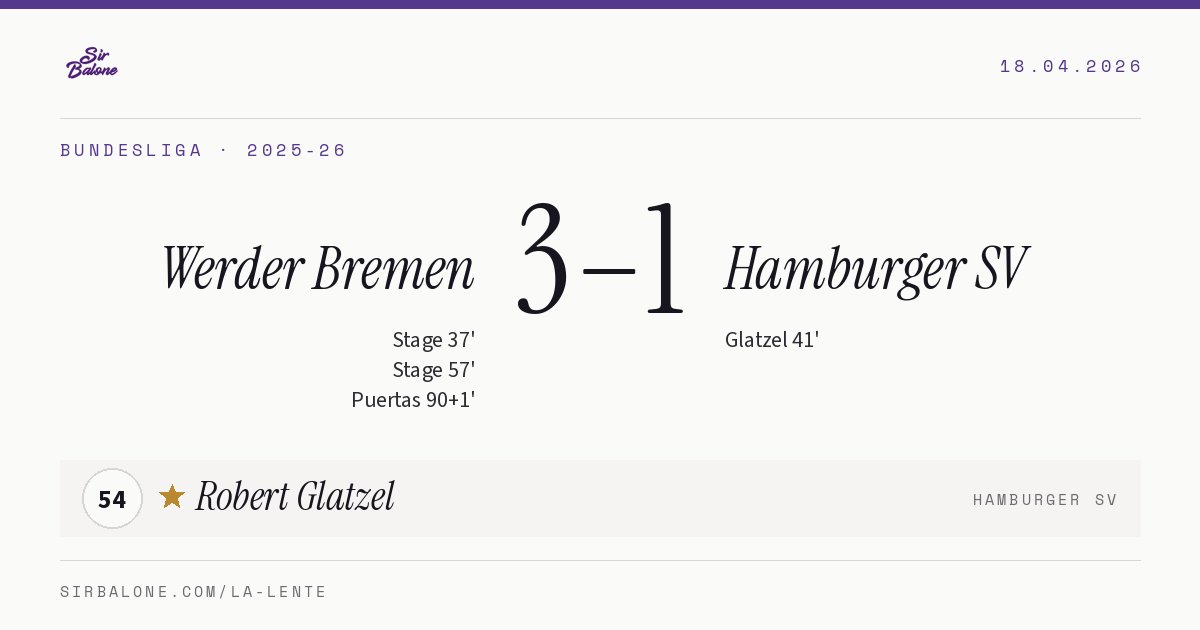 Werder Bremen 3–1 Hamburger SV, Bundesliga 2025-26. Figura: Robert Glatzel, 54
