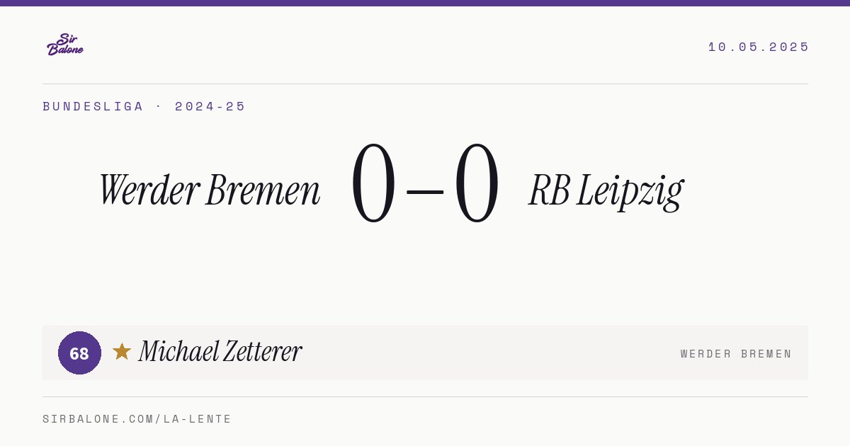 Werder Bremen 0–0 RB Leipzig, Bundesliga 2024-25. Figura: Michael Zetterer, 68