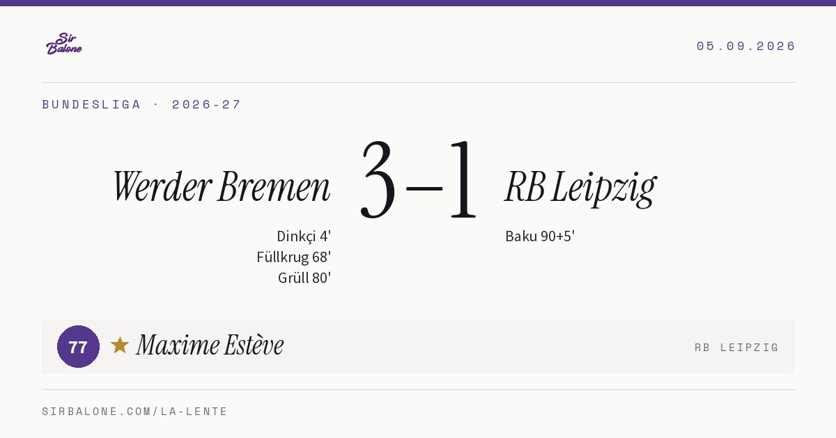 Werder Bremen 3–1 RB Leipzig, Bundesliga 2026-27. Figura: Maxime Estève, 77