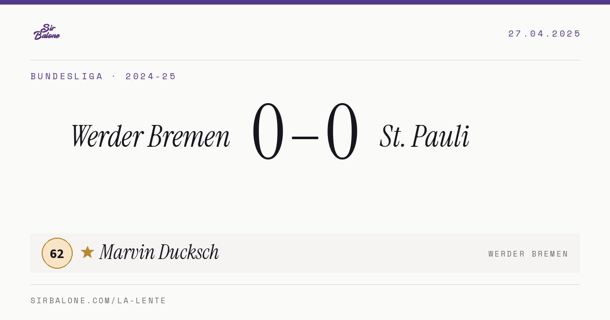 Werder Bremen 0–0 St. Pauli, Bundesliga 2024-25. Player of the match: Marvin Ducksch, 62