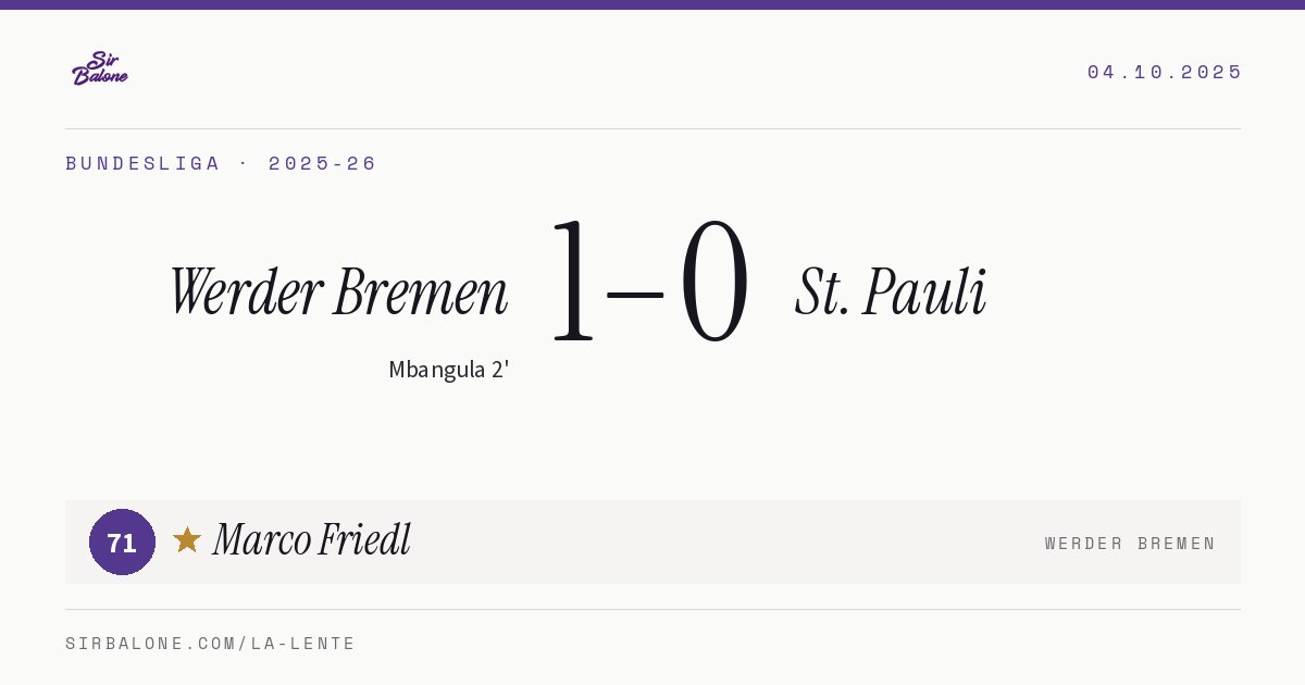 Werder Bremen 1–0 St. Pauli, Bundesliga 2025-26. Player of the match: Marco Friedl, 71