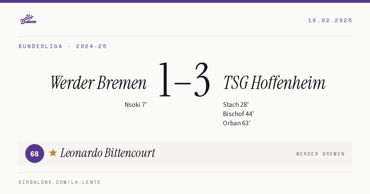 Werder Bremen 1–3 TSG Hoffenheim, Bundesliga 2024-25. Figura: Leonardo Bittencourt, 68