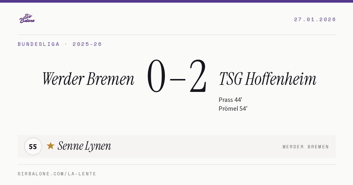 Werder Bremen 0–2 TSG Hoffenheim, Bundesliga 2025-26. Figura: Senne Lynen, 55