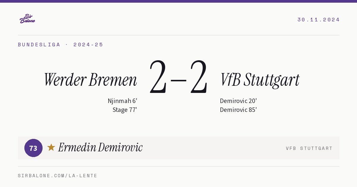 Werder Bremen 2–2 VfB Stuttgart, Bundesliga 2024-25. Figura: Ermedin Demirovic, 73