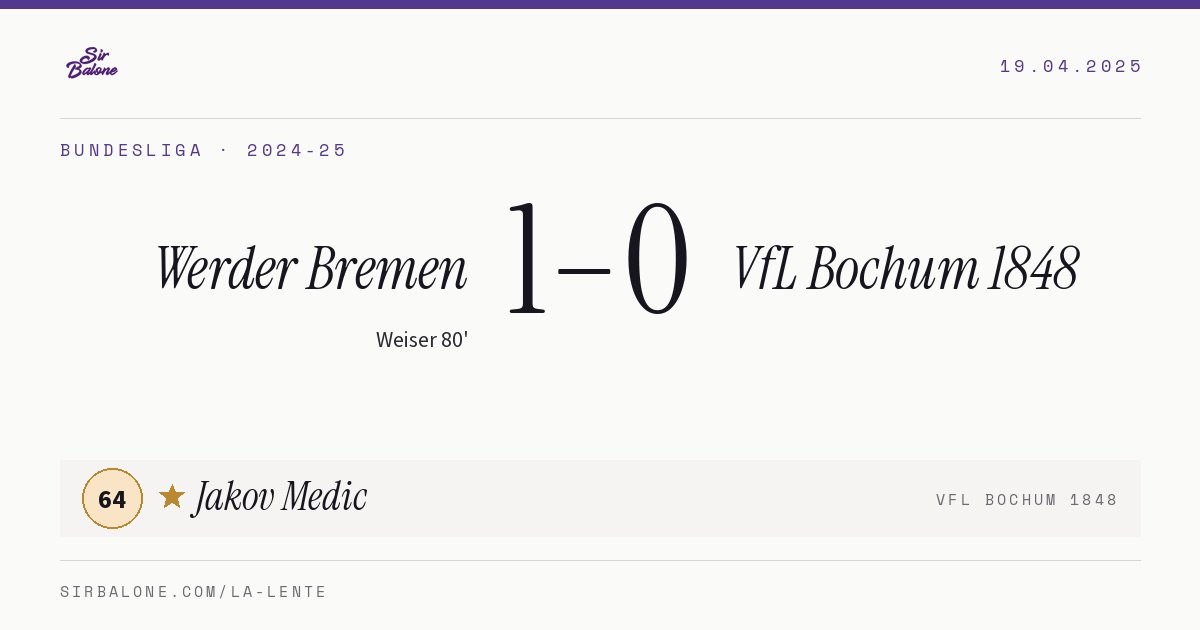 Werder Bremen 1–0 VfL Bochum 1848, Bundesliga 2024-25. Figura: Jakov Medic, 64