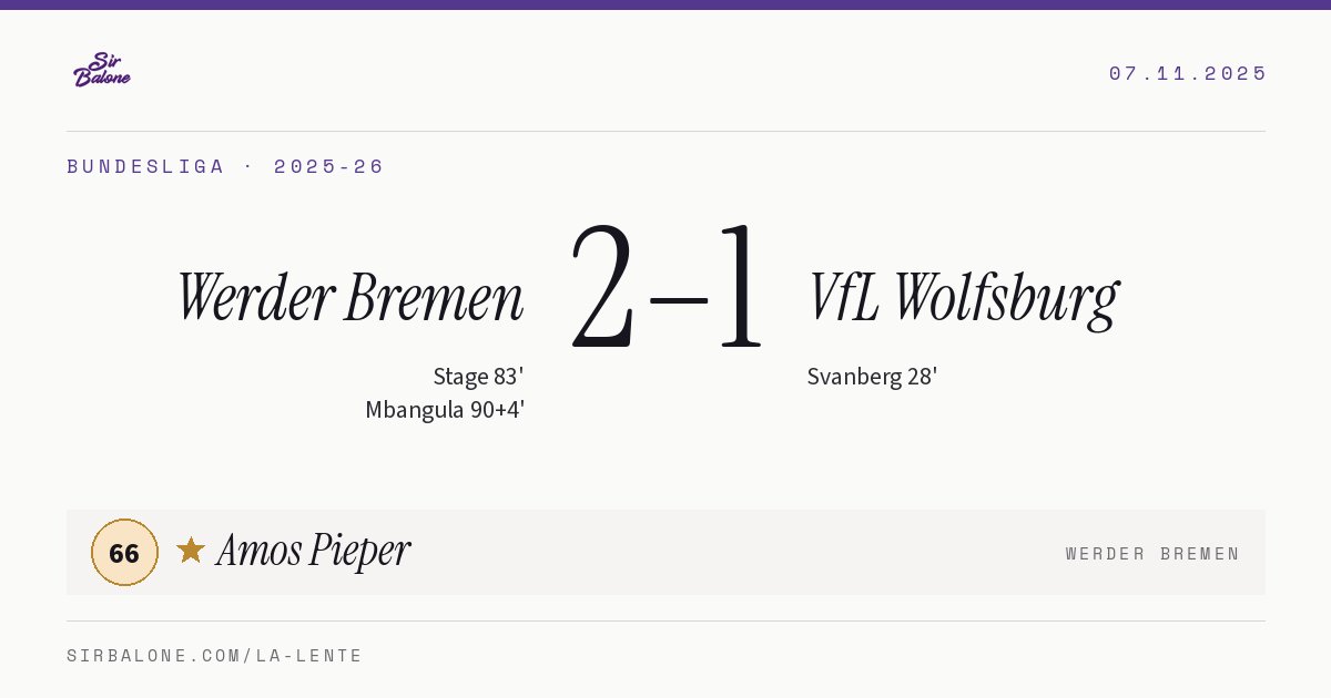 Werder Bremen 2–1 VfL Wolfsburg, Bundesliga 2025-26. Figura: Amos Pieper, 66