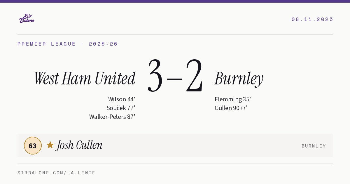 West Ham United 3–2 Burnley, Premier League 2025-26. Figura: Josh Cullen, 63