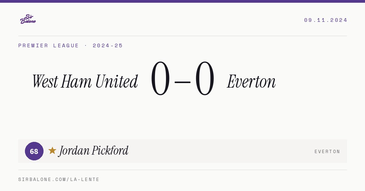 West Ham United 0–0 Everton, Premier League 2024-25. Figura: Jordan Pickford, 68