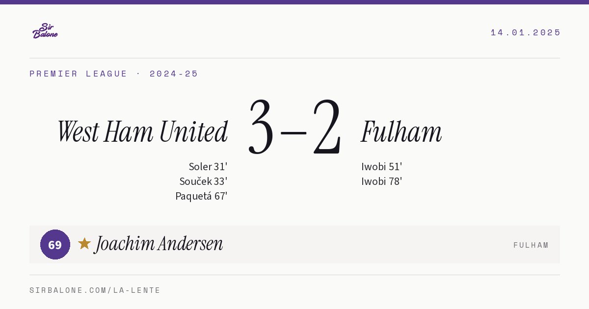 West Ham United 3–2 Fulham, Premier League 2024-25. Figura: Joachim Andersen, 69