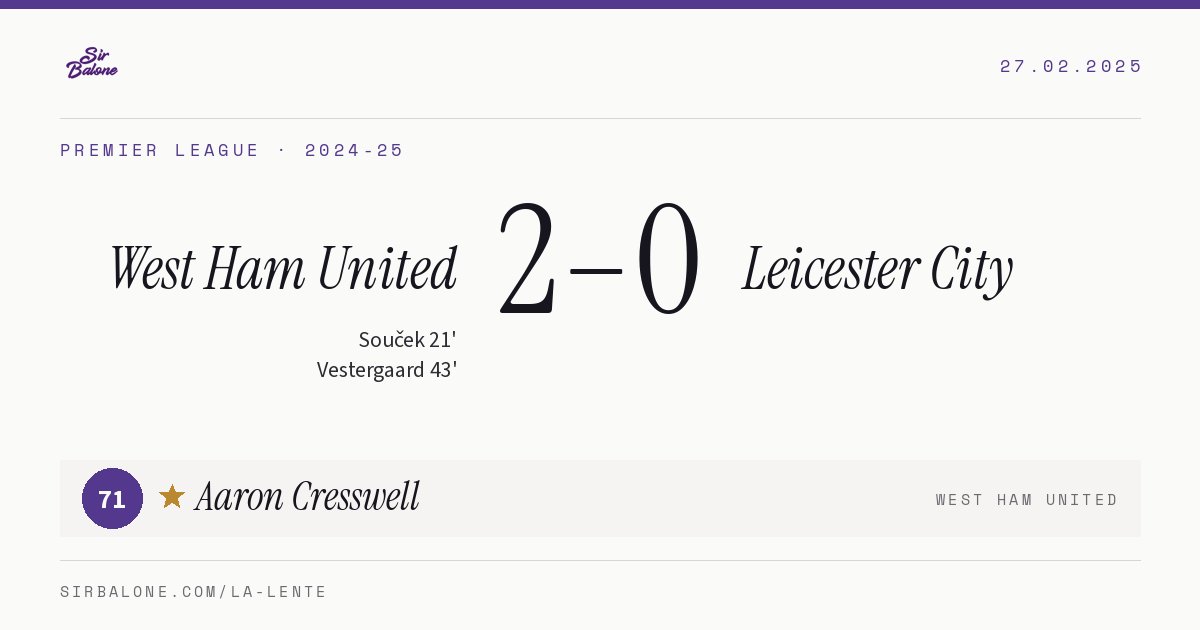West Ham United 2–0 Leicester City, Premier League 2024-25. Figura: Aaron Cresswell, 71