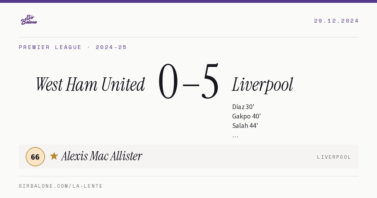 West Ham United 0–5 Liverpool, Premier League 2024-25. Figura: Alexis Mac Allister, 66