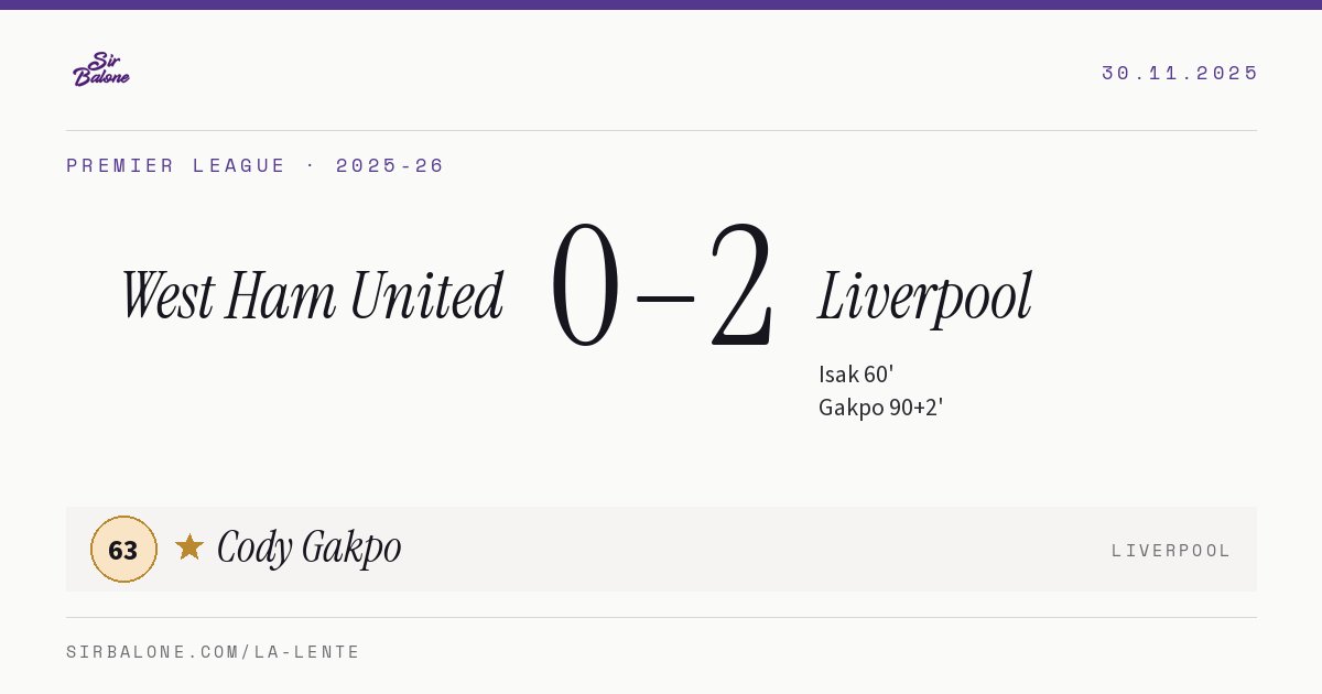 West Ham United 0–2 Liverpool, Premier League 2025-26. Figura: Cody Gakpo, 63